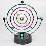 Globe Céleste Rotation Perpétuelle